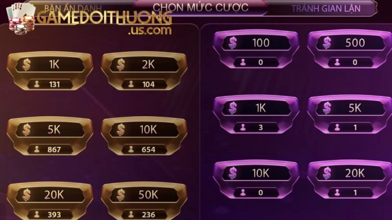 Một vài siêu phẩm hàng đầu cùng cách chơi tại Gemwin
